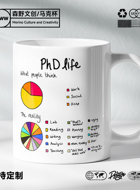 PhD&ife博士杯子陶瓷马克杯个性简约美式咖啡杯送人礼物水杯礼品