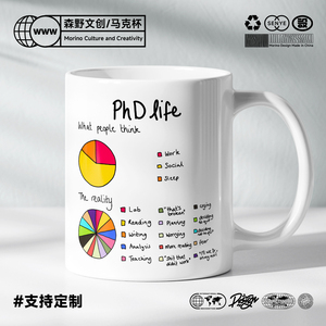 PhD&ife博士杯子陶瓷马克杯个性简约美式咖啡杯送人礼物水杯礼品