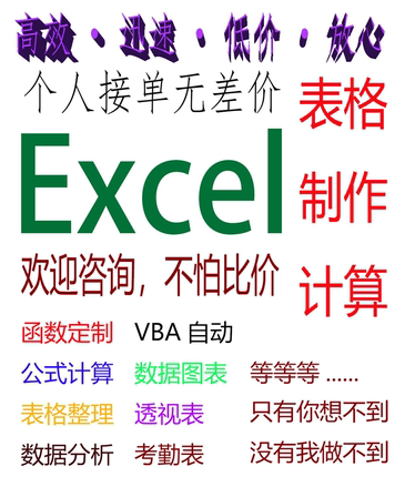 Excel数据处理指导表格计算VBA批量制作图表函数公式透视表excle