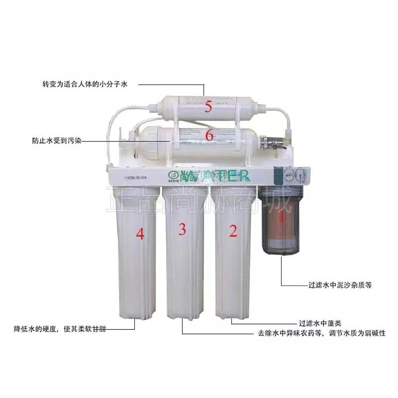 尚赫水机专用滤芯 尚赫净水机滤芯第一二三四五六道滤芯 正品