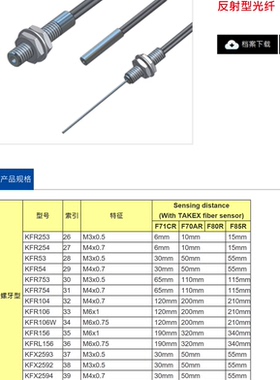 台湾KGN 光纤线 KFX2592 反射型光纤 KFX2593 KFX2594 KFX2596