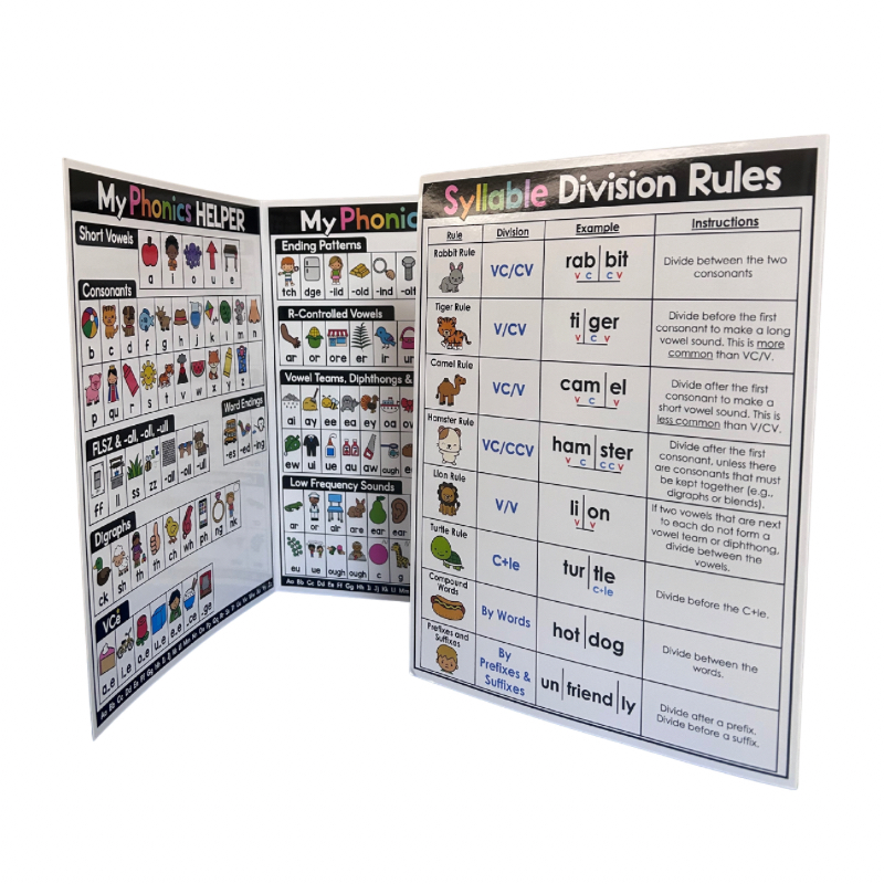 英语自然拼读规则速查卡 phonics folder 英语发音辅助学习折页
