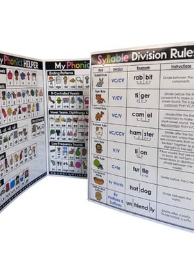 英语自然拼读规则速查卡 phonics folder 英语发音辅助学习折页