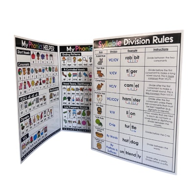 英语自然拼读规则速查卡 phonics folder 英语发音辅助学习折页