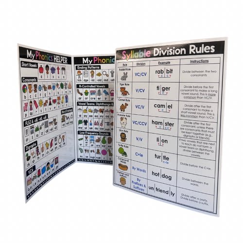 英语自然拼读规则速查卡 phonics folder 英语发音辅助学习折页