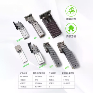 BAOCN机械手配件齿条侧姿组天行气缸BC-32MINI HC3240W90度翻转