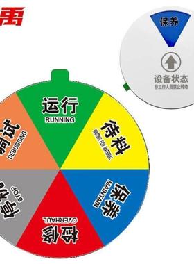 冰禹cc-252白瓷亚克力设备状态牌圆形分区转盘白色6cm六分区调