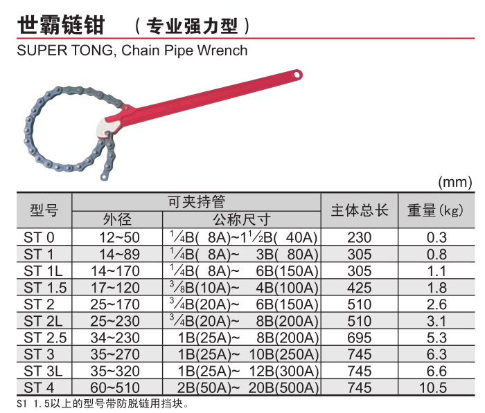 日本SUPER世霸ST2.5 ST3 ST3L ST4链条扳手石油拆卸管子钳 链条钳