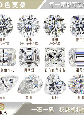 D色莫桑石多形状组合 合成碳硅石珠宝主石裸石圆形阿斯切梅花切心