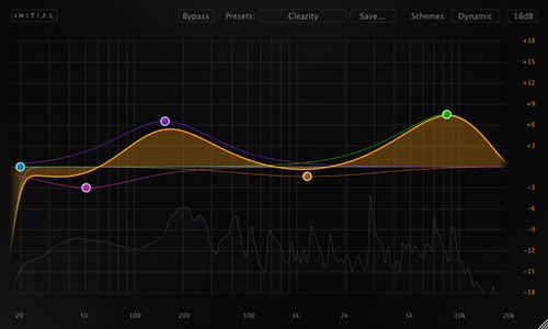 InitialAudio动态均衡效果器
