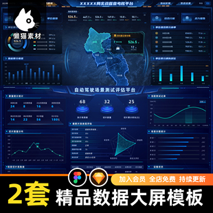 自动驾驶政企数据可视化大屏图表地图标题组件figma素材sketch