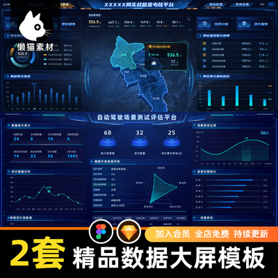 自动驾驶政企数据可视化大屏图表地图标题组件figma素材sketch