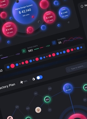 深色暗黑科技数据可视化B端后台web+app界面UI设计素材模版figma