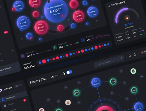 深色暗黑科技数据可视化B端后台web+app界面UI设计素材模版figma