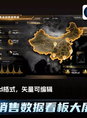 v95金黄色订单库存销售数据电商可视化大屏PSD模板设计素材源文件