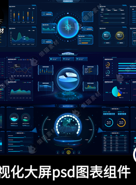 科技感大屏数据可视化驾驶舱大数据统计图表看板psd设计组件素材