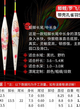 SK67桃花坞带壳羽毛蜓雨短脚中长身翻身快罗非高灵敏顿感强轻口