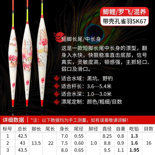 SK67桃花坞带壳羽毛蜓雨短脚中长身翻身快罗非高灵敏顿感强轻口