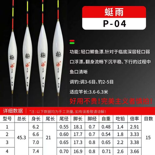 阿卢P04同款蜓雨纳米浮漂高灵敏鲫鱼鲤鱼野钓漂黑坑竞技轻口弱口