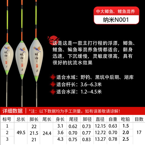 纳米微瑕体验品专用链接