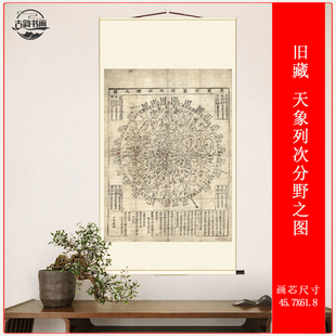 旧藏天象列次分野之图复古书画天文图高清微喷仿古装裱挂轴装饰画