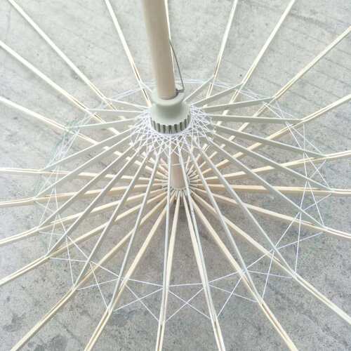 diy包邮创作拍照cos骨架工艺伞