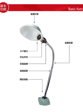 LED机床工作灯车床铣床冲床钻车磨床长臂软管照明灯24v36v固定