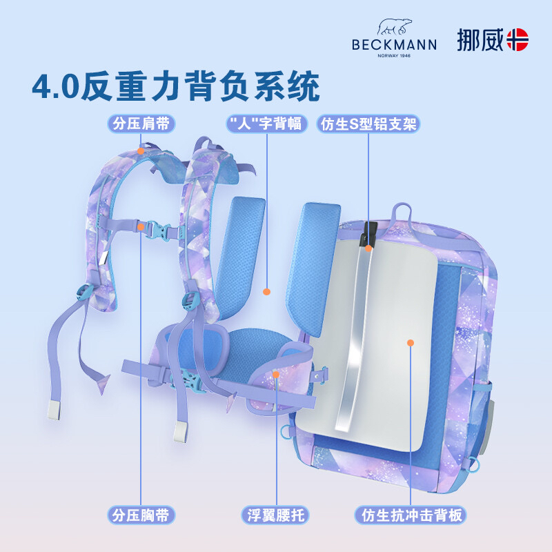 贝克曼挪威beckmann书包初高中小学生女男孩4-9年级护脊减负背包