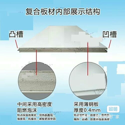 车厢专用保温板，车厢后尾门，复合材料保温车厢门，铝型材