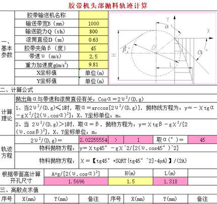 带式输送机头部抛料轨迹计算EXCEL皮带机物料轨迹计算程序