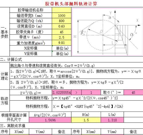 带式输送机头部抛料轨迹计算EXCEL皮带机物料轨迹计算程序