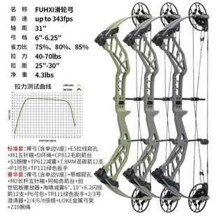 新款高速复合弓箭专业竞技射箭器材户外射箭雷瓦侬伏羲滑轮弓轮组