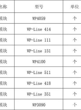 MITA米塔 WP4059、WP-Line 414、WP-L