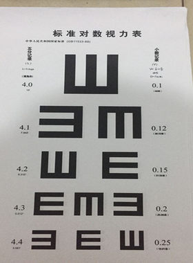 视力表认知图检测近视弱视远视