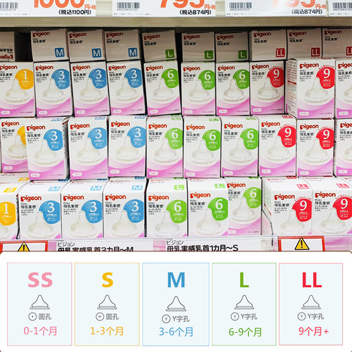 贝亲奶嘴本土婴幼儿sssml