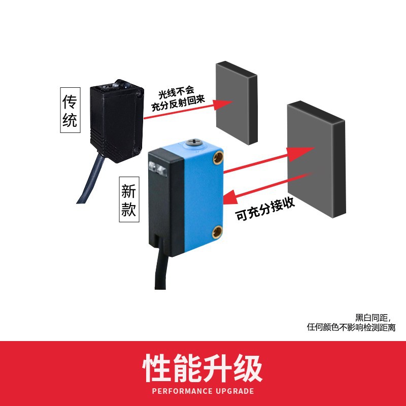 厂背景型光电开关传感器距离可调激光小光点反射型 E3ZLS61销