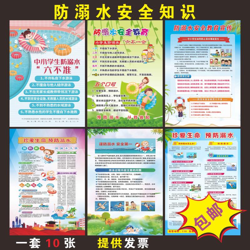校园安全知识 防溺水宣传画 海报挂图中小学幼儿园安全教育墙贴