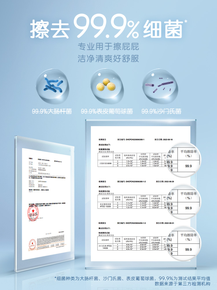 舒洁湿厕纸家庭装羊驼款80片*3包洁厕湿巾私处专用擦屁股厕纸