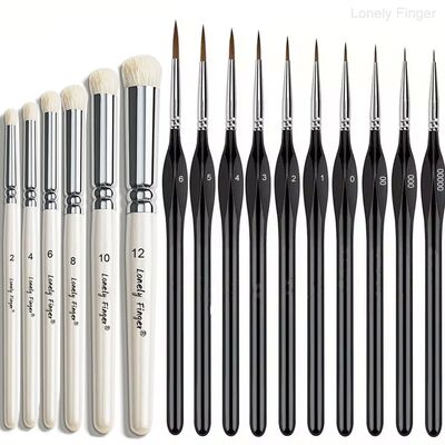 Dry Brush Miniature Painting, Dry Brush Set Miniature Paint