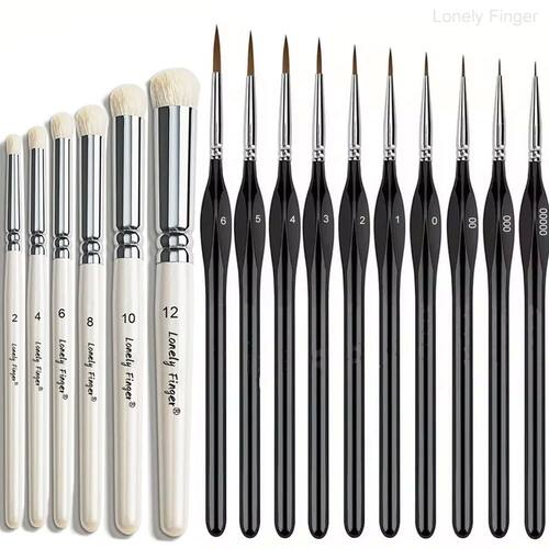 Dry Brush Miniature Painting, Dry Brush Set Miniature Paint