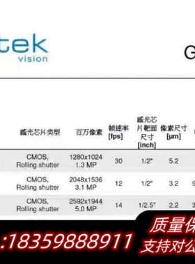 SMARTEK GC3851M 工业相机 议价.询价