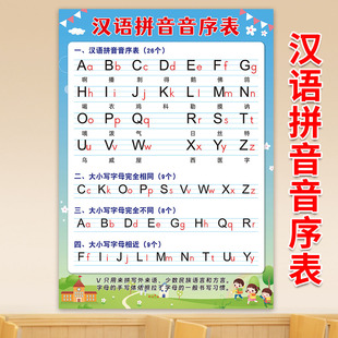小学生一年级下册汉拼音音序字母表26个大小写拼音挂图墙贴纸画