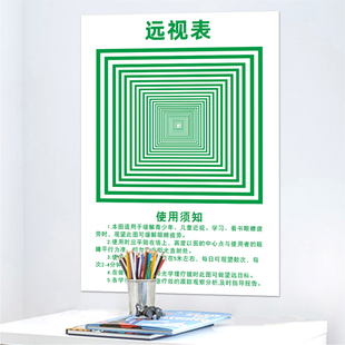 缓解视力疲劳挂图保护视力眼睛保健远视表消除眼睛疲劳防水墙贴画