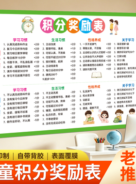 自律积分奖励教室自粘墙贴纸