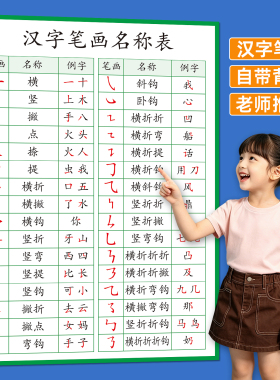 儿童汉字笔画名称表自粘墙贴