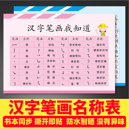 汉字部首表价格 汉字部首表图片 星期三