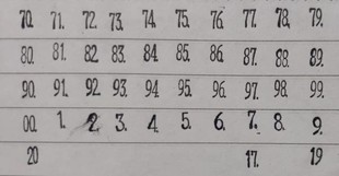 老式邮戳铅字日期定制 日戳字订 老式字订