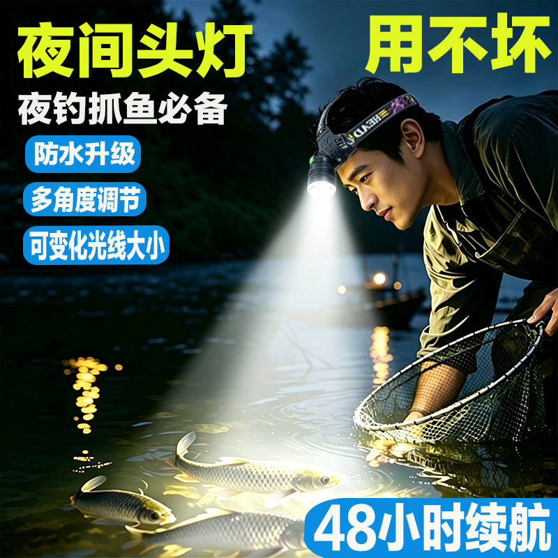新款头灯户外登山超亮头戴式头灯图片