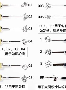 日本樱花牌勾线笔针管笔防水美术专用黑色棕色水彩速写描线墨线笔