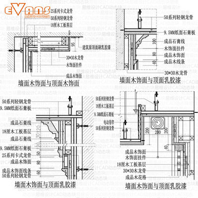 E墙面与顶面相接-装饰工程通用节点标准图集-39个节点CAD电子版